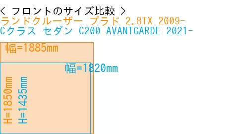 #ランドクルーザー プラド 2.8TX 2009- + Cクラス セダン C200 AVANTGARDE 2021-